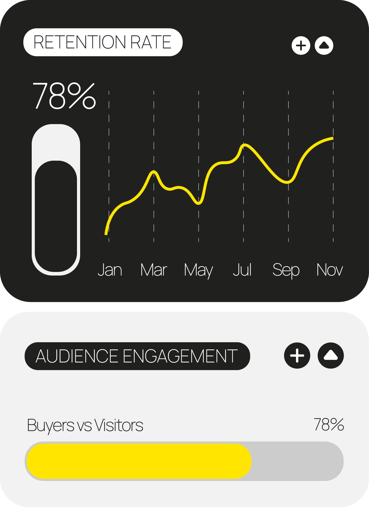 SEO Paid Media