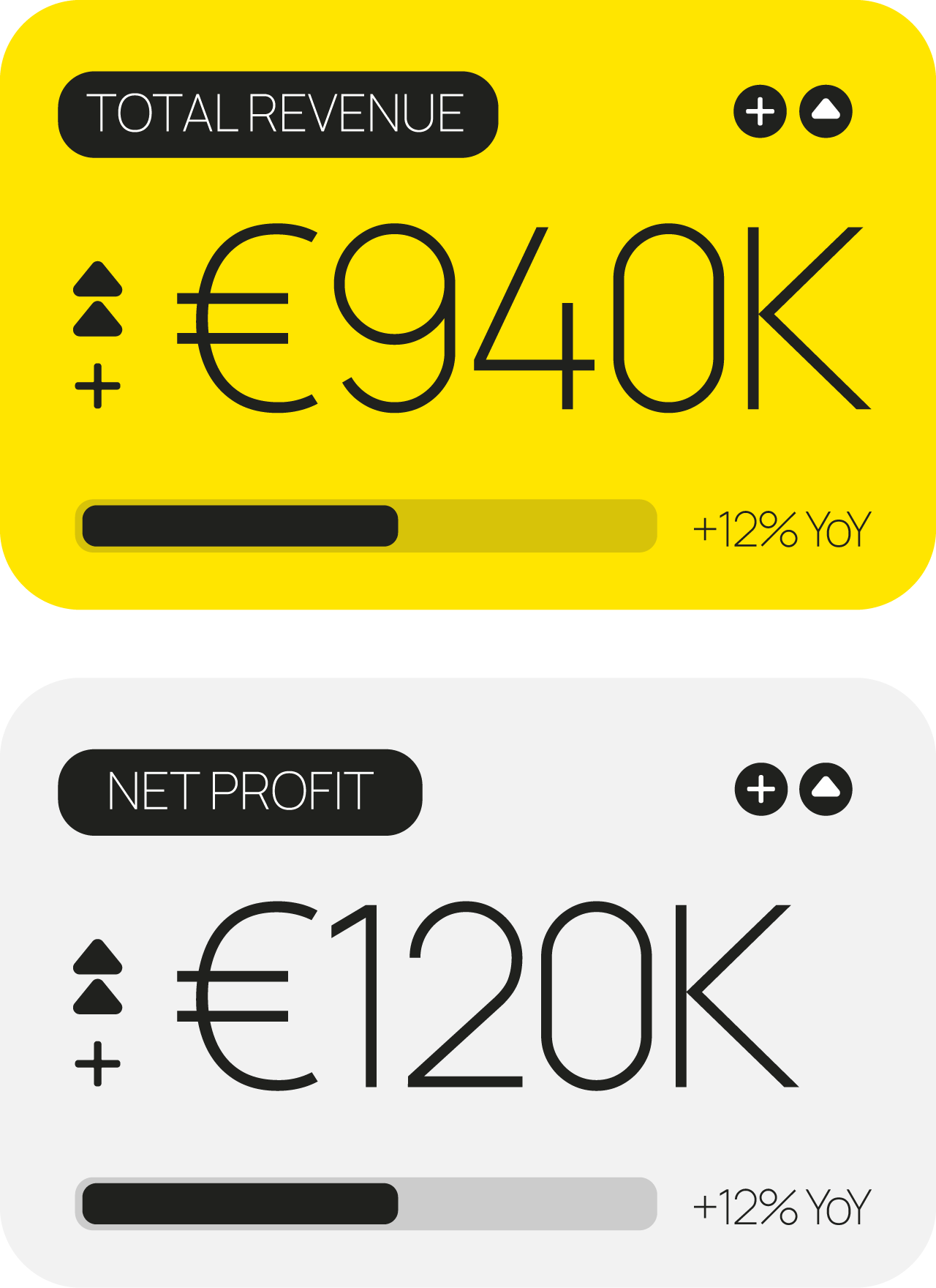 SEO Paid Media